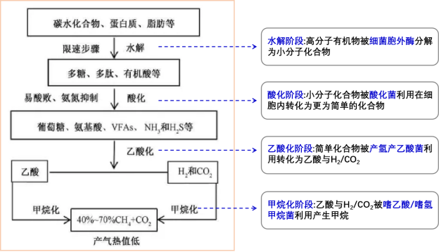 cdc4653f5237b7c15a946beff4cee001.png