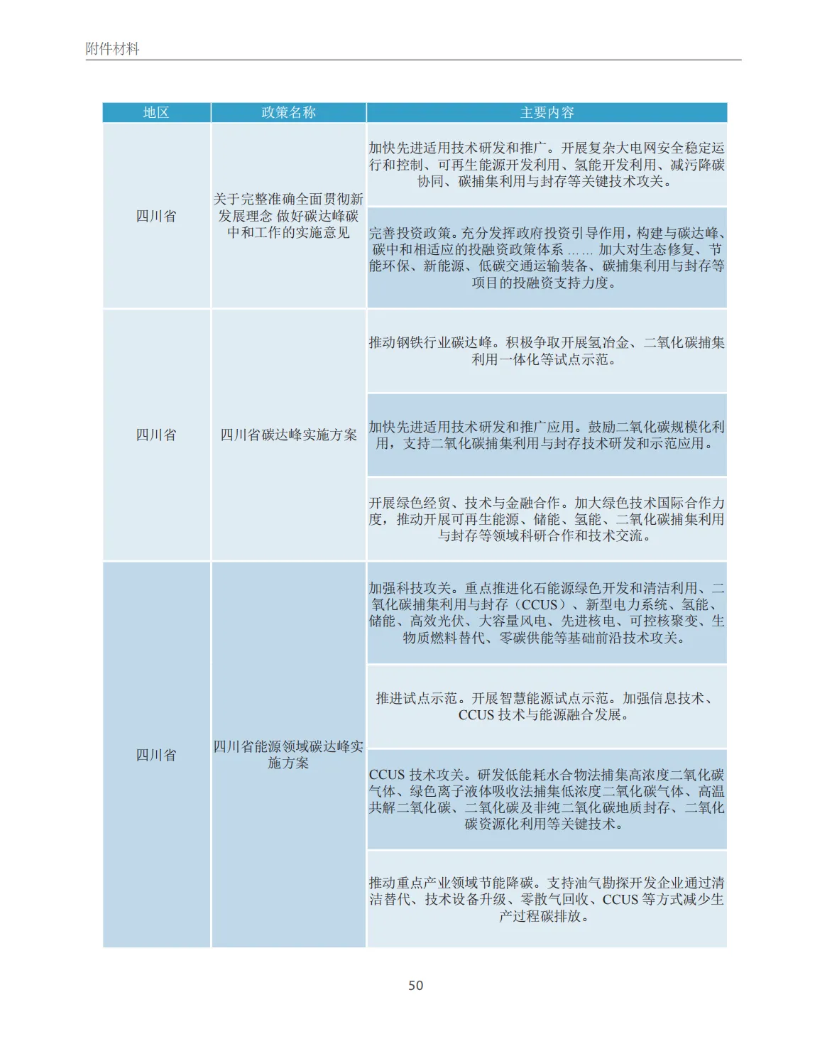 1729568592135746 cc0f21808d53d12a5bf98cc79a3560d0.jpg