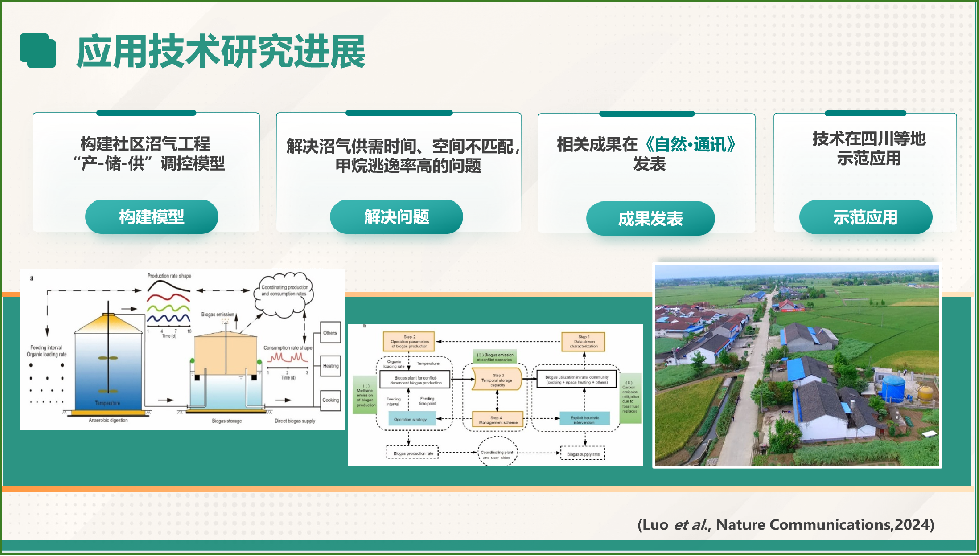 aed287b46f5edc37f30db3ed0121c086.png