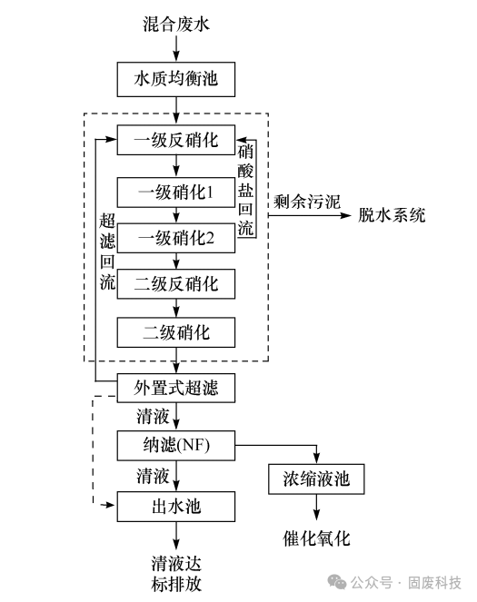 5d9522c82eac535cafe6cb508d0a56fd.png