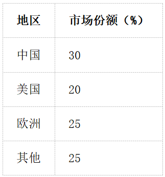1740404120171332 6953c1bf799ff72d37d2c482d2efc3fa.png