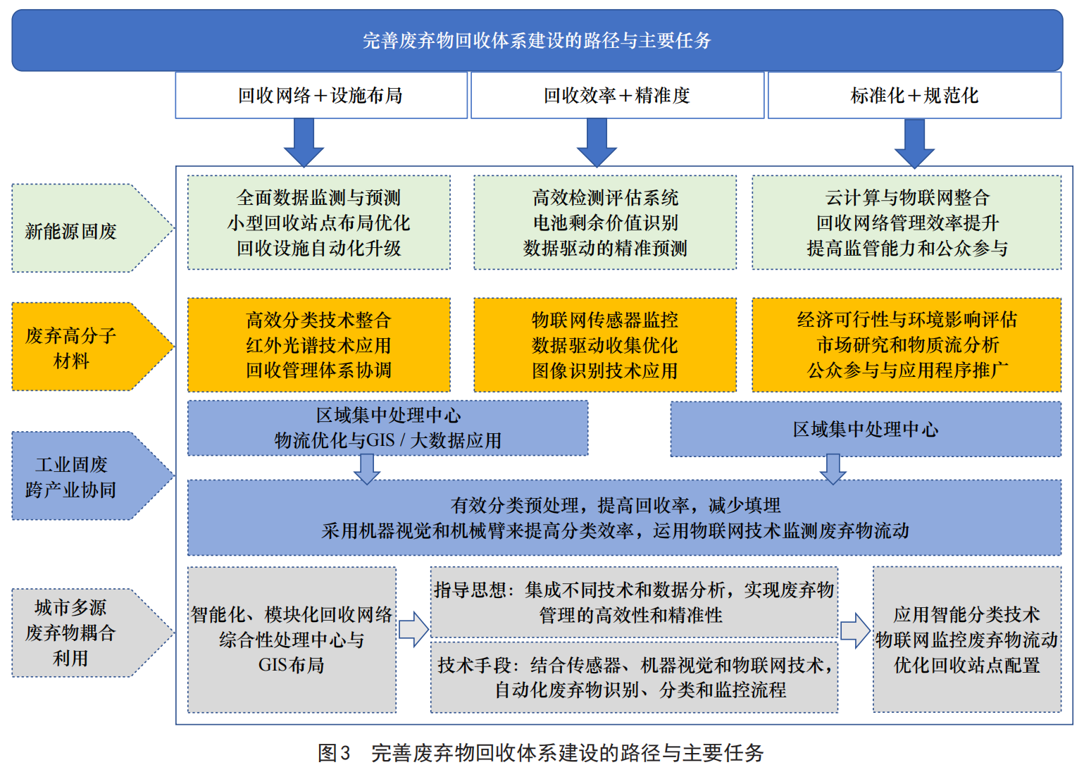 cf74659cfa117653a42c08faf96274f5.png