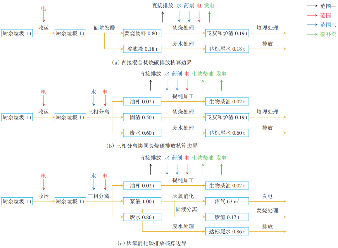 b2542f0ed63fef32d3e418487b50c1f5.png