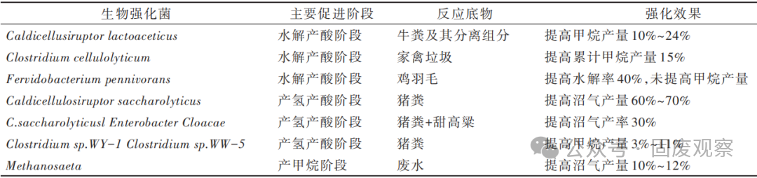 7767019906165aa77c4d51dae3922c6b.png