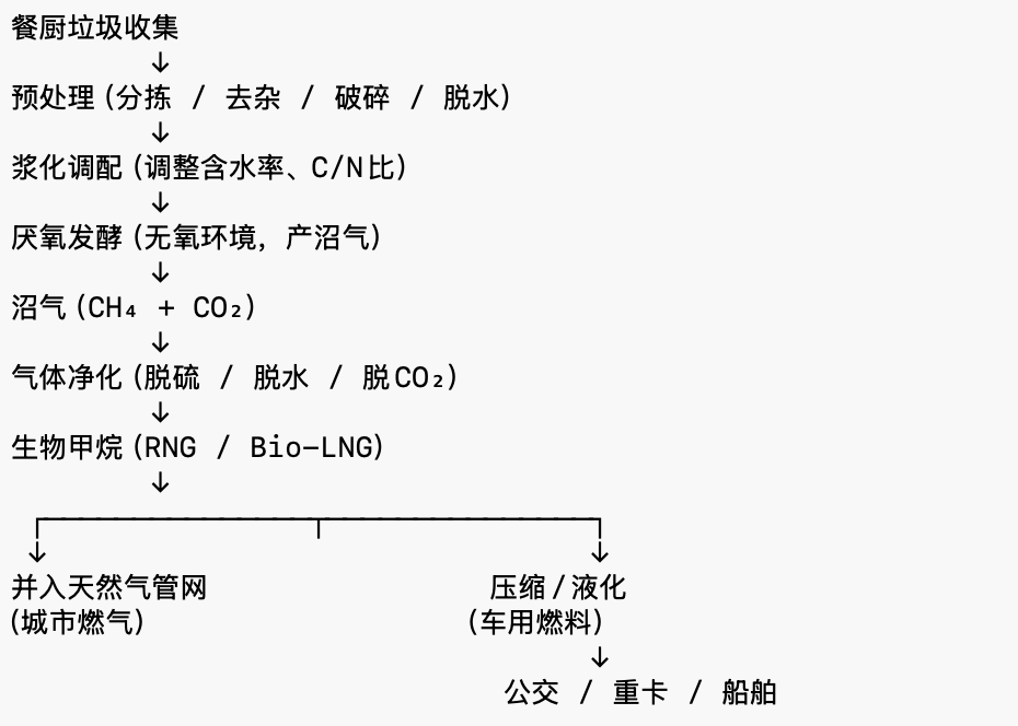 0ffb94c623f1029dc25760579b7fd8c0.png