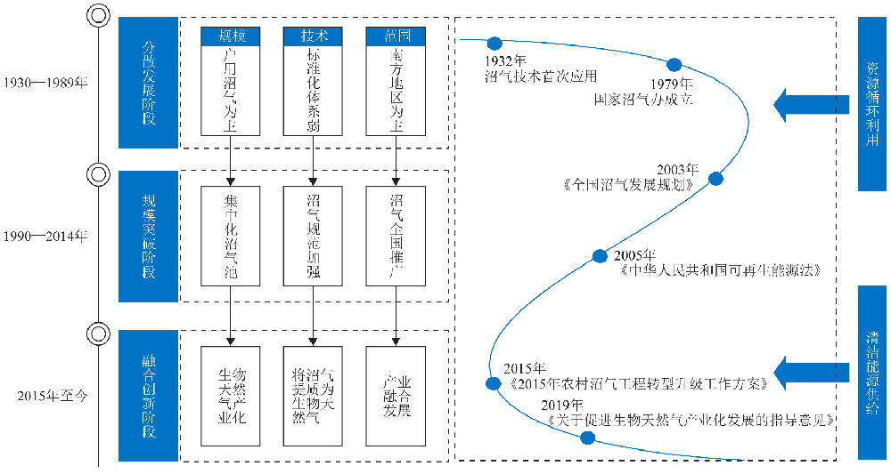 ad28c1525b49b7ceaafcce9328f7e1d7.png