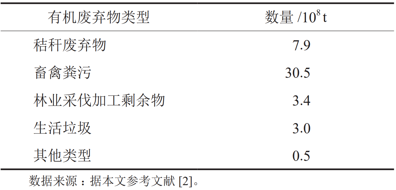 1c255ff2c93542bbfe0c4ecc59fb859d.png